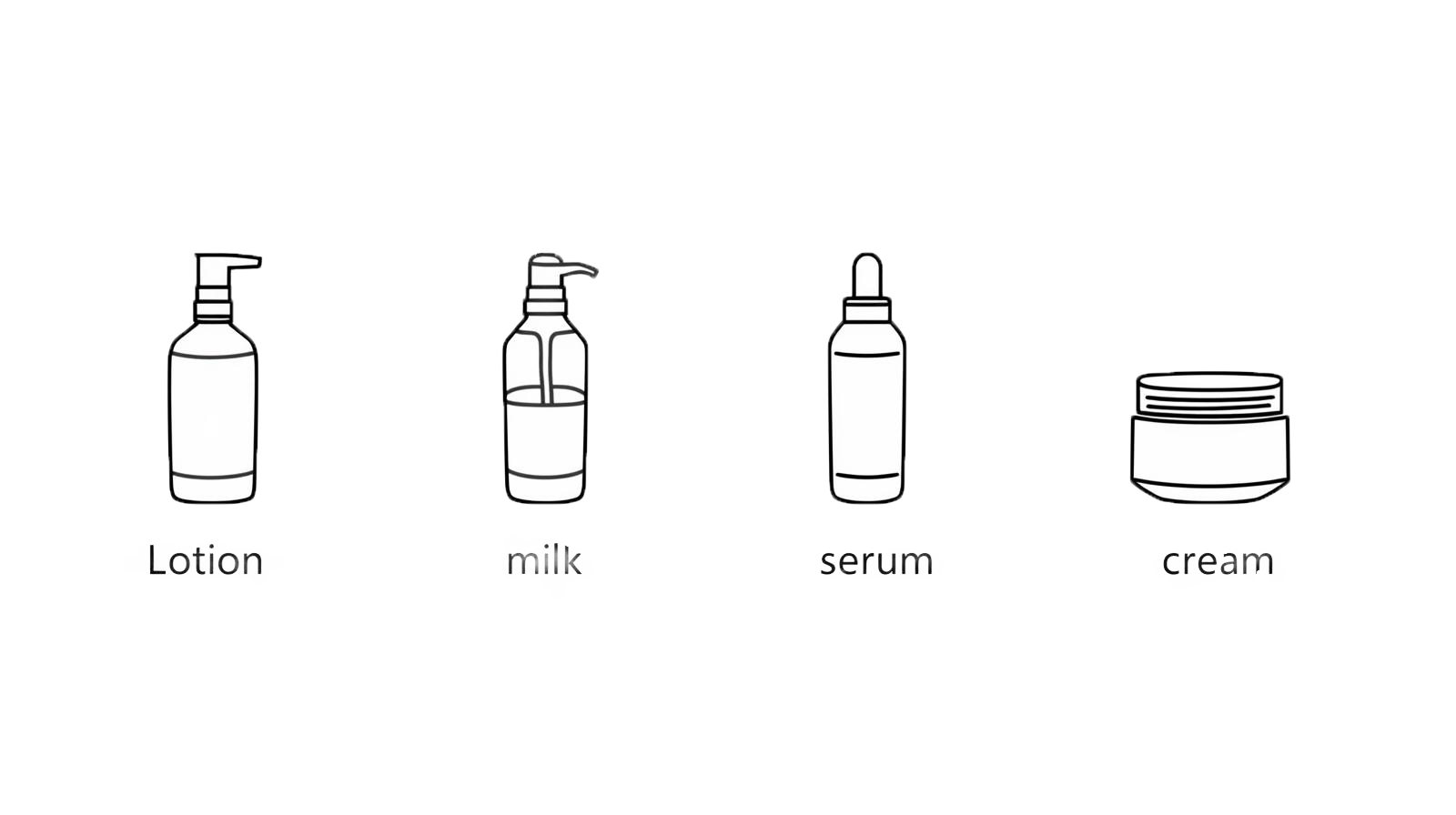 STEM Ledar スキンケアセットの流れ